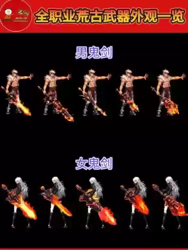 荒古武器选什么属性插图