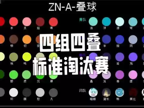 四排阵容插图