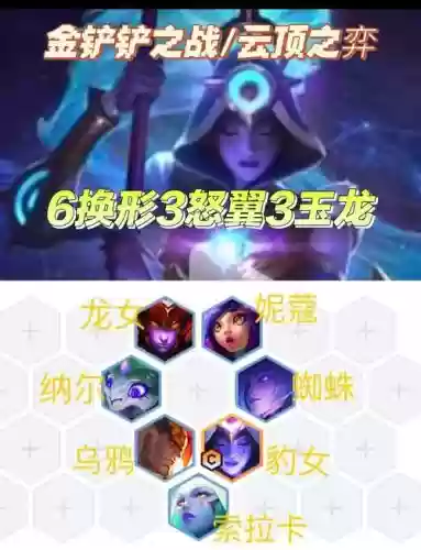 换型阵容插图