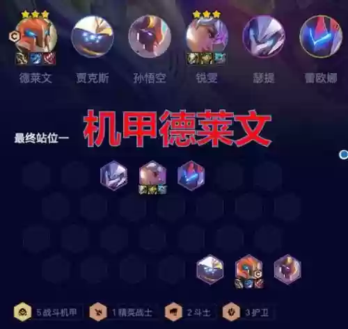 机甲阵容船长插图