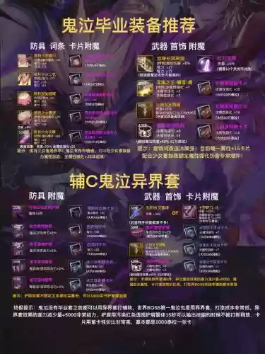 魔兽鬼泣装备插图