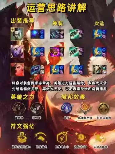 阵容云顶乌鸦插图