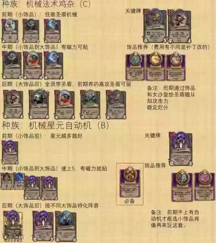 下棋攻略阵容插图1