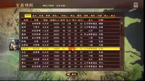 三国志13普通攻略插图1