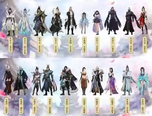 倩女职业阵容插图1