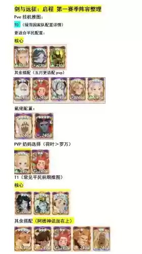 远征活动阵容插图