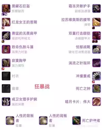 魔兽4.3战士装备进阶插图