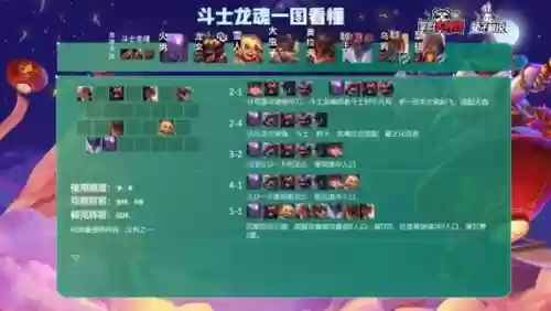 11.2决斗阵容插图1