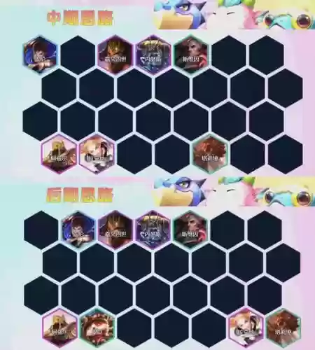 沙皇司令阵容插图1