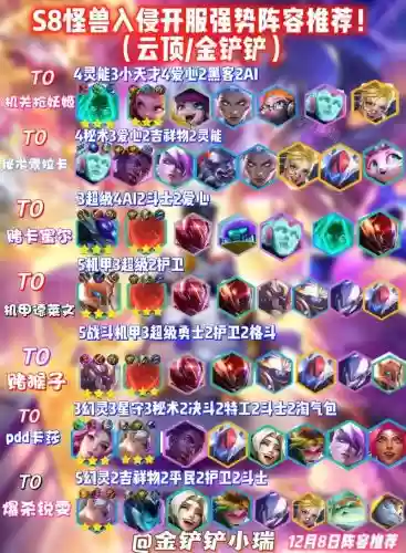 最全怪兽阵容插图1