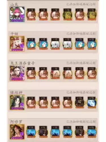 妖刀红叶阵容插图1
