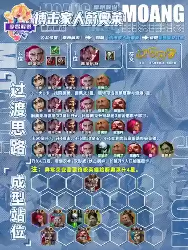 11.2决斗阵容插图