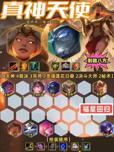 神仙阵容集结插图