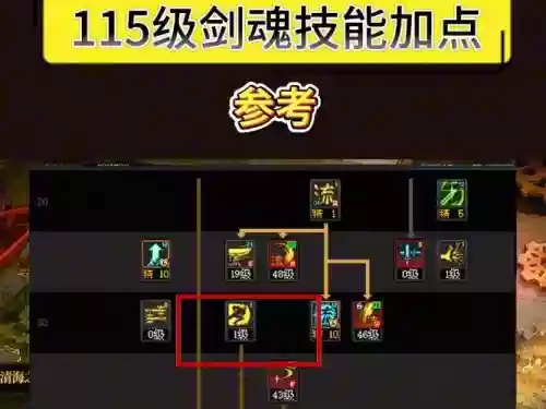 剑魂会飞的技能插图1