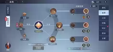 天刀门派技能神威篇插图1