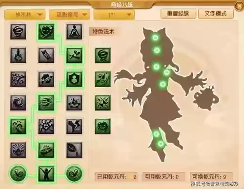 梦幻西游逍遥生神木林加点插图