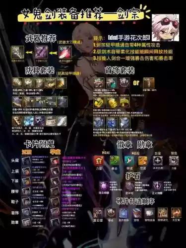 类似dnf装备系统的网游插图