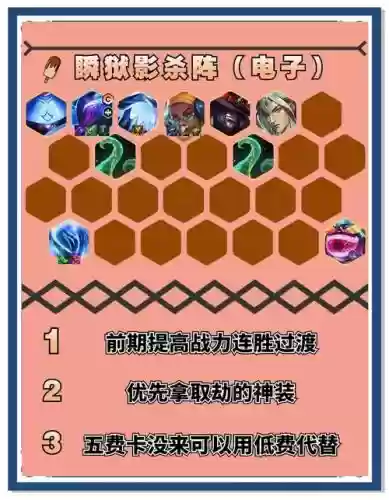 防劫阵容插图1