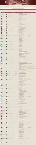 下列哪些伙伴精通技能活血插图