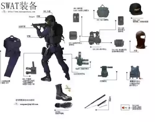 现代特工武器说明插图1