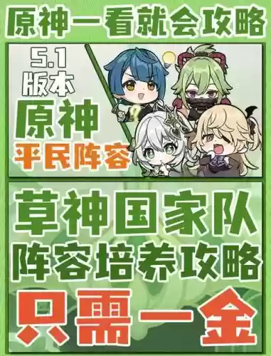 培养阵容教程插图1