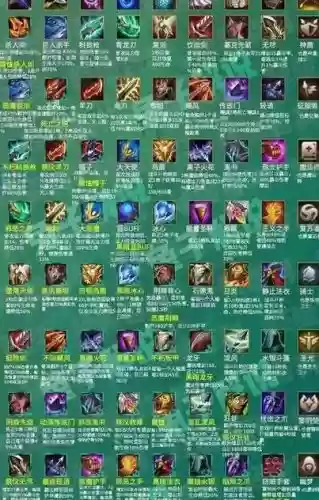 lol武器名称大全图片大全插图