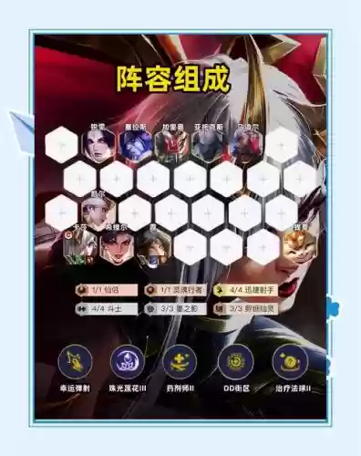 斗破沙城阵容搭配推荐阵容插图