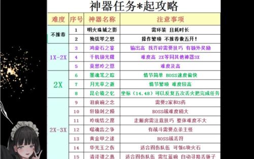 梦幻西游30级主线任务攻略插图1
