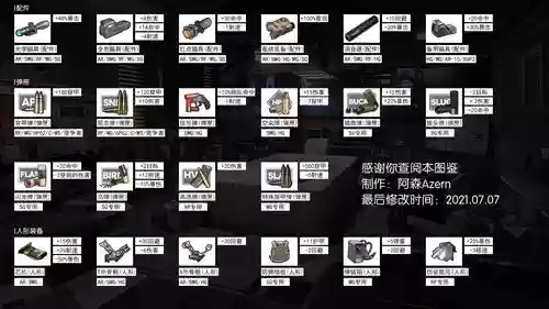 少前装备强化怎么解锁插图1