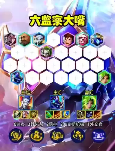 简易新手阵容插图