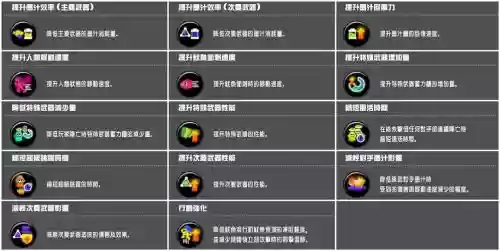 同伴-o主技能29插图1