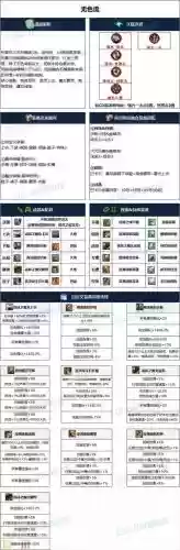 dnf忍者选什么传说装备好插图1