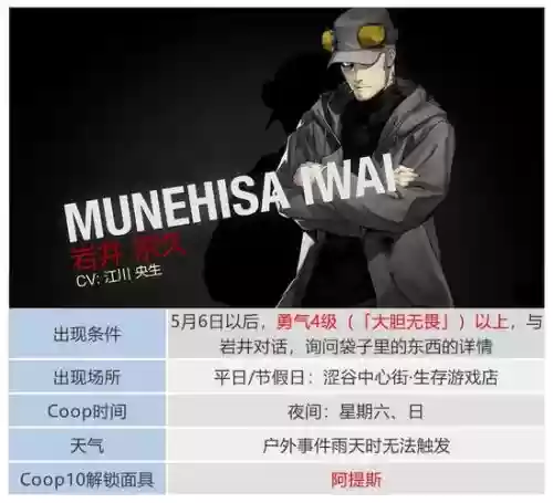 武器店大叔作者插图