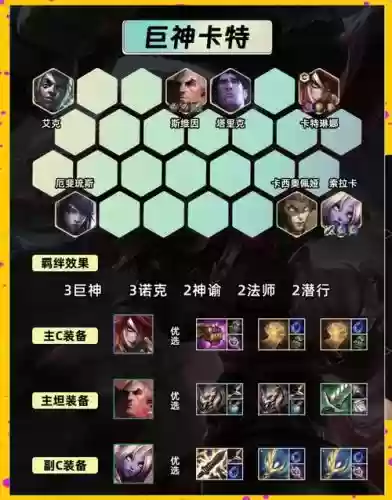 水晶刺阵容插图1
