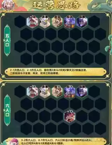 云顶瞎子阵容插图1