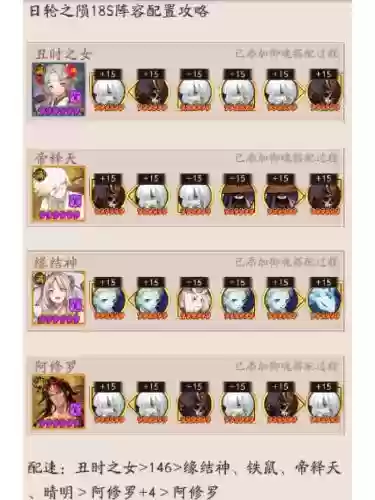 日轮推荐阵容插图1