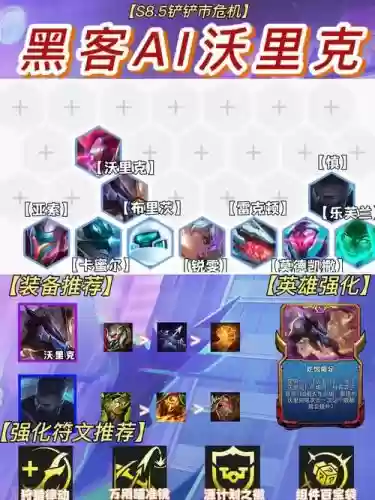 3.9黑客阵容插图