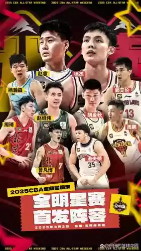 中国全明星后卫阵容阵容插图