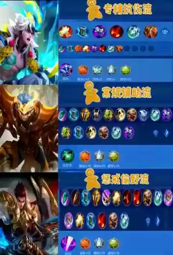王者荣耀张飞最肉装备出装插图1