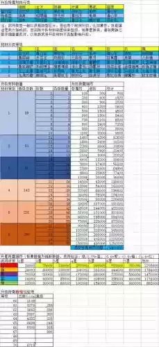 三国志2017武将升星攻略插图