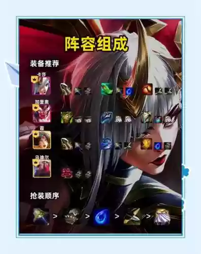 斗破沙城阵容搭配推荐阵容插图1