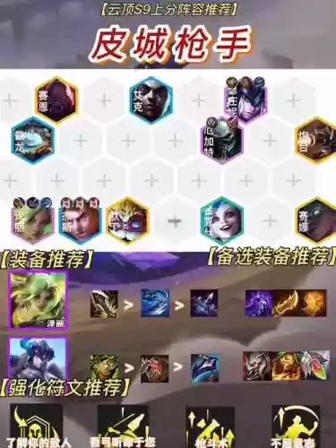 新机神阵容插图1