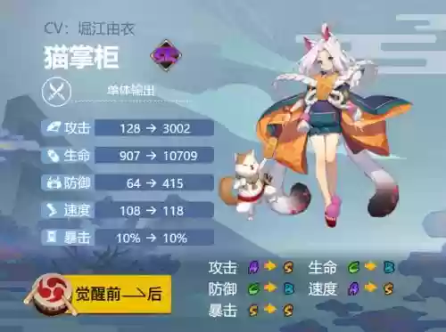 猫掌柜技能速度插图1