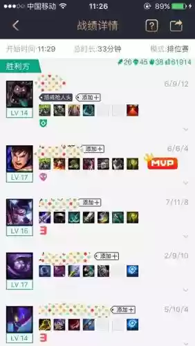 ap阵容和ad阵容什么意思插图
