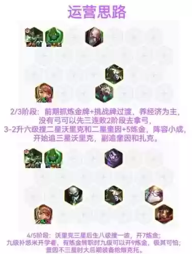 狼狗的阵容插图
