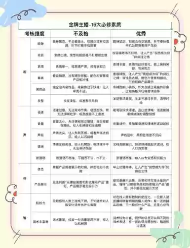 非常规技能的意思插图1