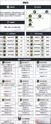 女大枪装备打什么宝珠好插图