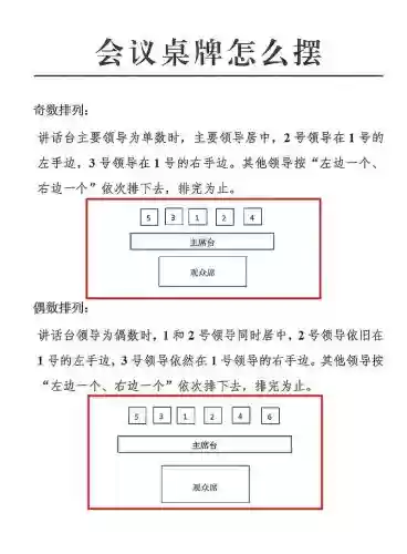 偶数阵容插图