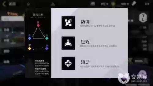 丧钟什么阵容插图