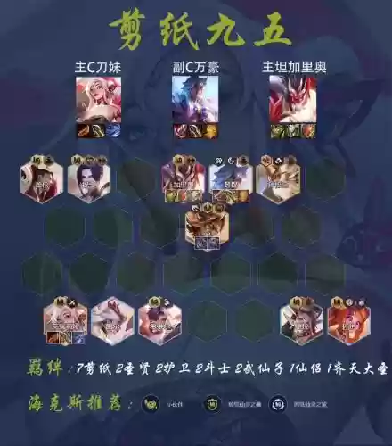 英雄下棋阵容插图